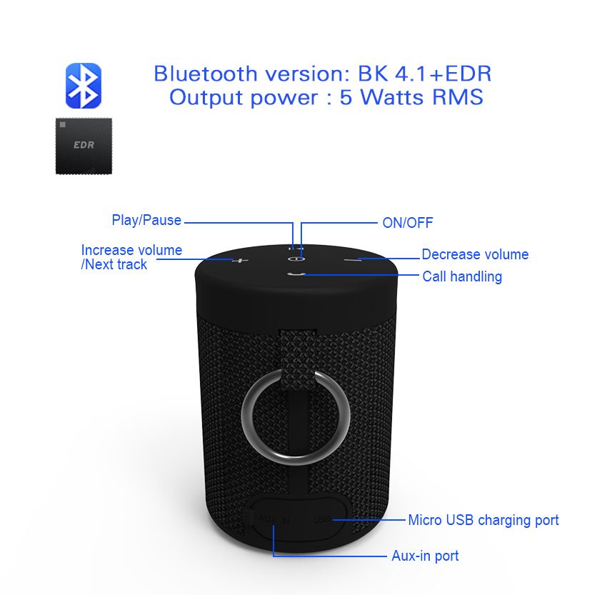 Wireless-bluetooth-V42EDR-AUX-Wired-Waterproof-IPX5-Fabric-Cover-Speaker-Portable-Music-Box-1231642