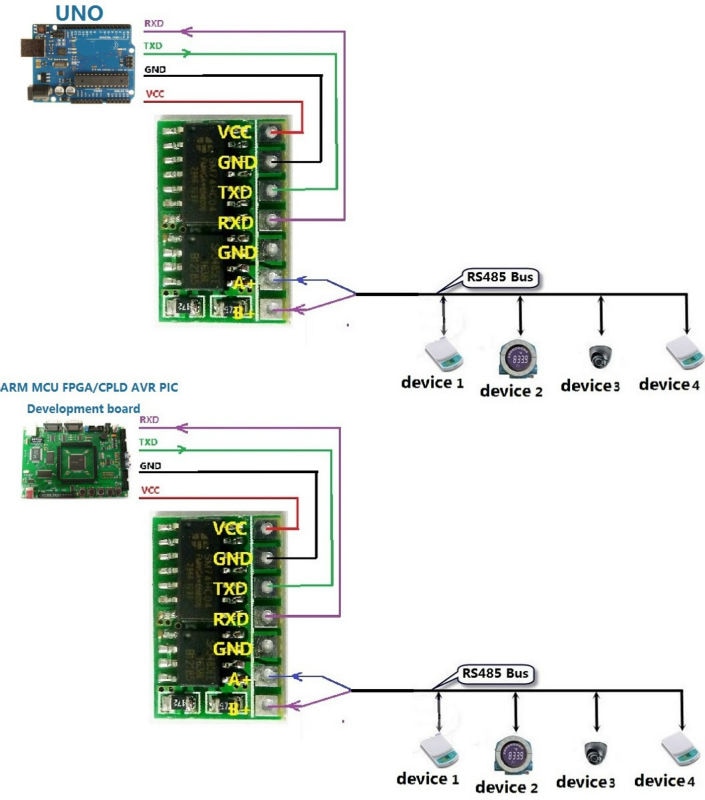3pcs-R411B01-33V-Auto-RS485-to-TTL-RS232-Transceiver-Converter-SP3485-Module-for-Raspberry-pi-Breadb-1665834