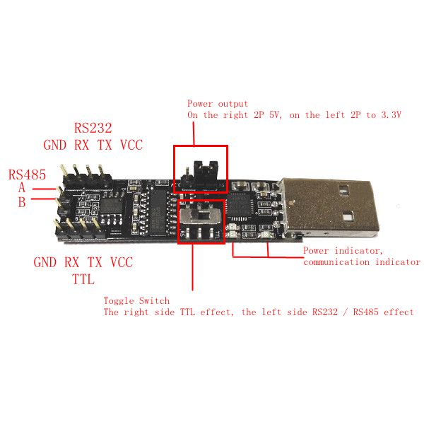 5Pcs-3-in-1-USB-to-RS485-RS232-TTL-Serial-Port-Module-2Mbps-CP2102-Chip-Board-1177856
