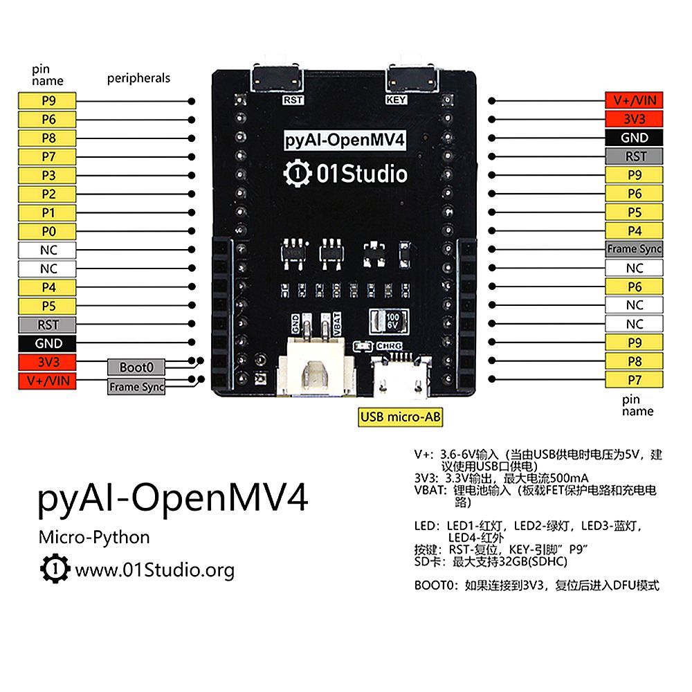 Adapter-Board-for-pyAI-OpenMV4-H7-Cam-3-M7-Compatible-with-Pyboard-Pybase-1614886