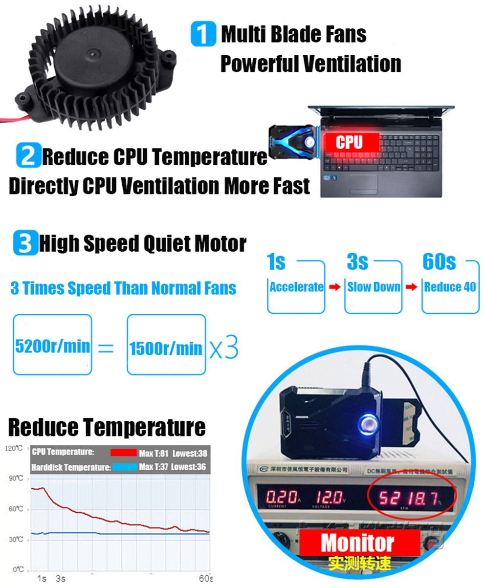 Portable-USB-Air-Extracting-Laptop-Notebook-Cooler-Cooling-Silent-Vacuum-Fan-Radiator-Rapid-Heatsink-1686517