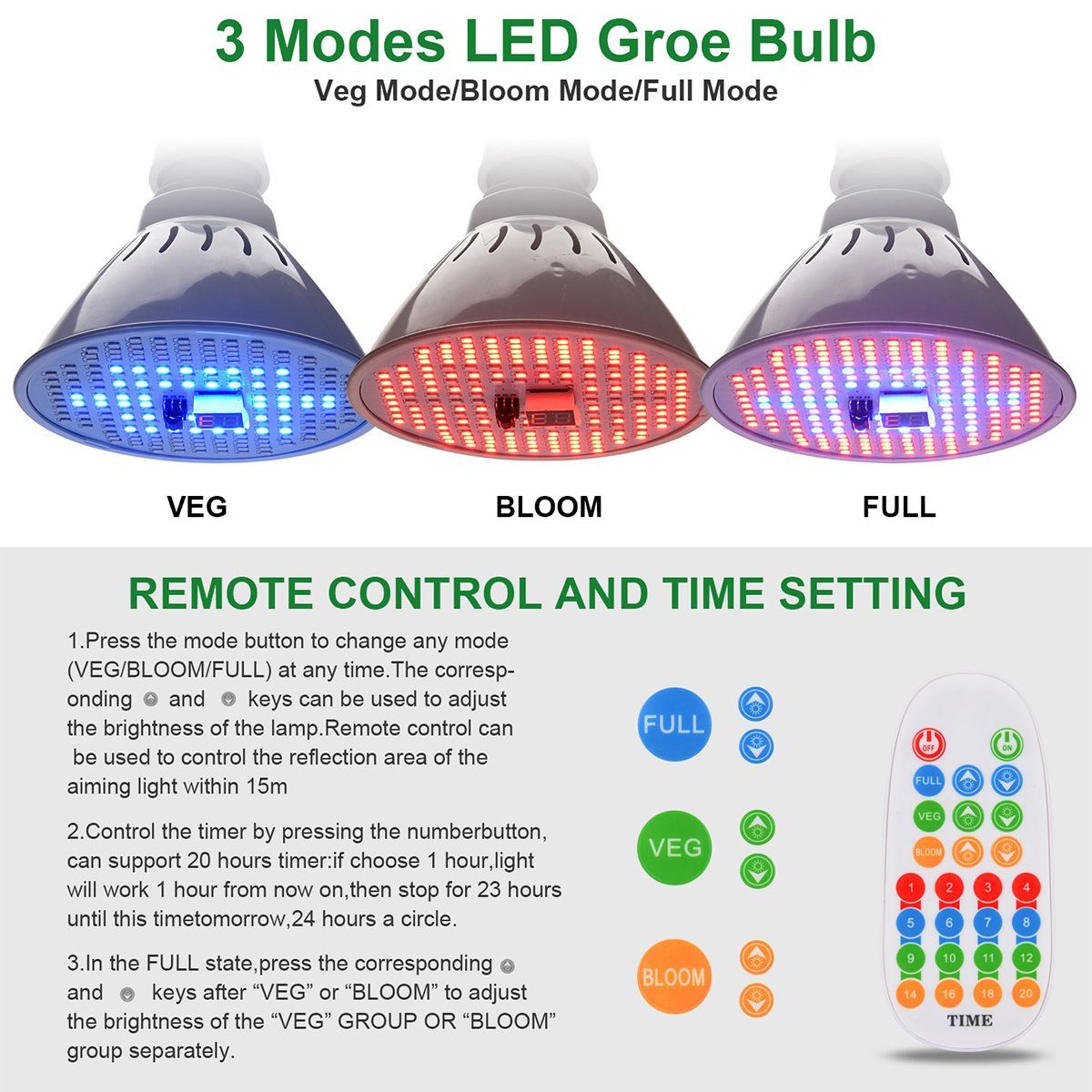 100W-204LED-Plant-Growing-Light-Full-Spectrums-Grow-Lamp-Remote-Control-Indoor-1637418