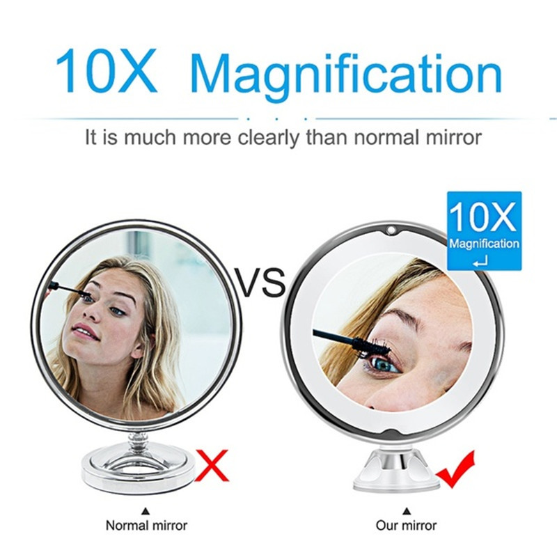 10x-Magnifying-Makeup-Vanity-Cosmetic-Round-Bathroom-Mirrors-with-LED-Light-1631971