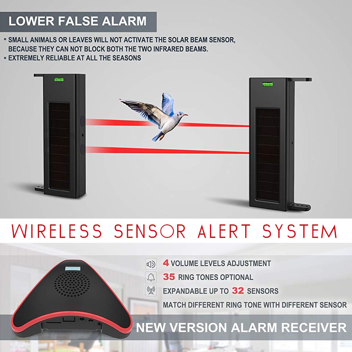 33V-Solar-Alarm-System-Wireless-Transmission-Alarm-Outdoor---Security-System-Waterproof-Anti-tamper-1532033