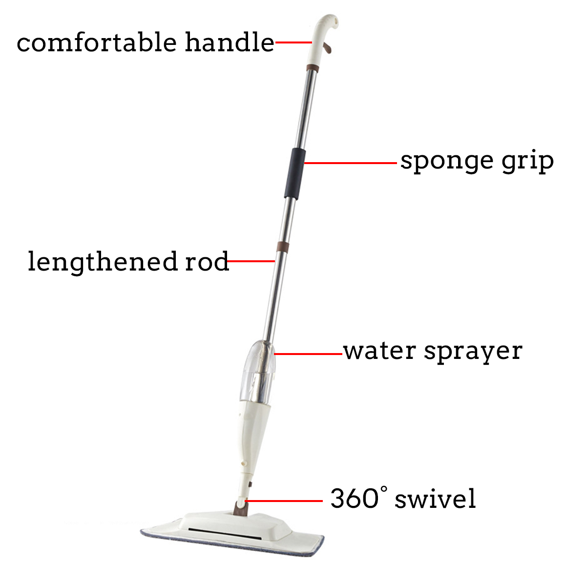 4-IN-1-Spray-Mop-Water-Spraying-Hard-Floor-Cleaner-Microfibre-Cleaning-Pad-Wood-Tiles-1573616