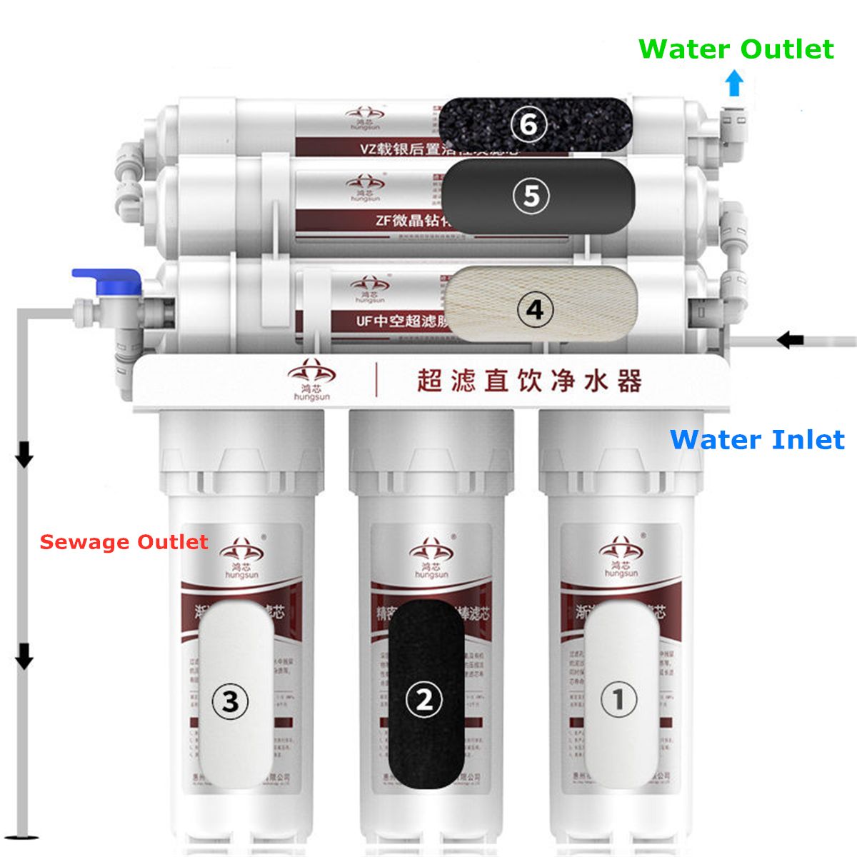 6-Stage-Water-Filter-System-With-Faucet-Valve-Home-Kitchen-Purifier-ABS-1473411