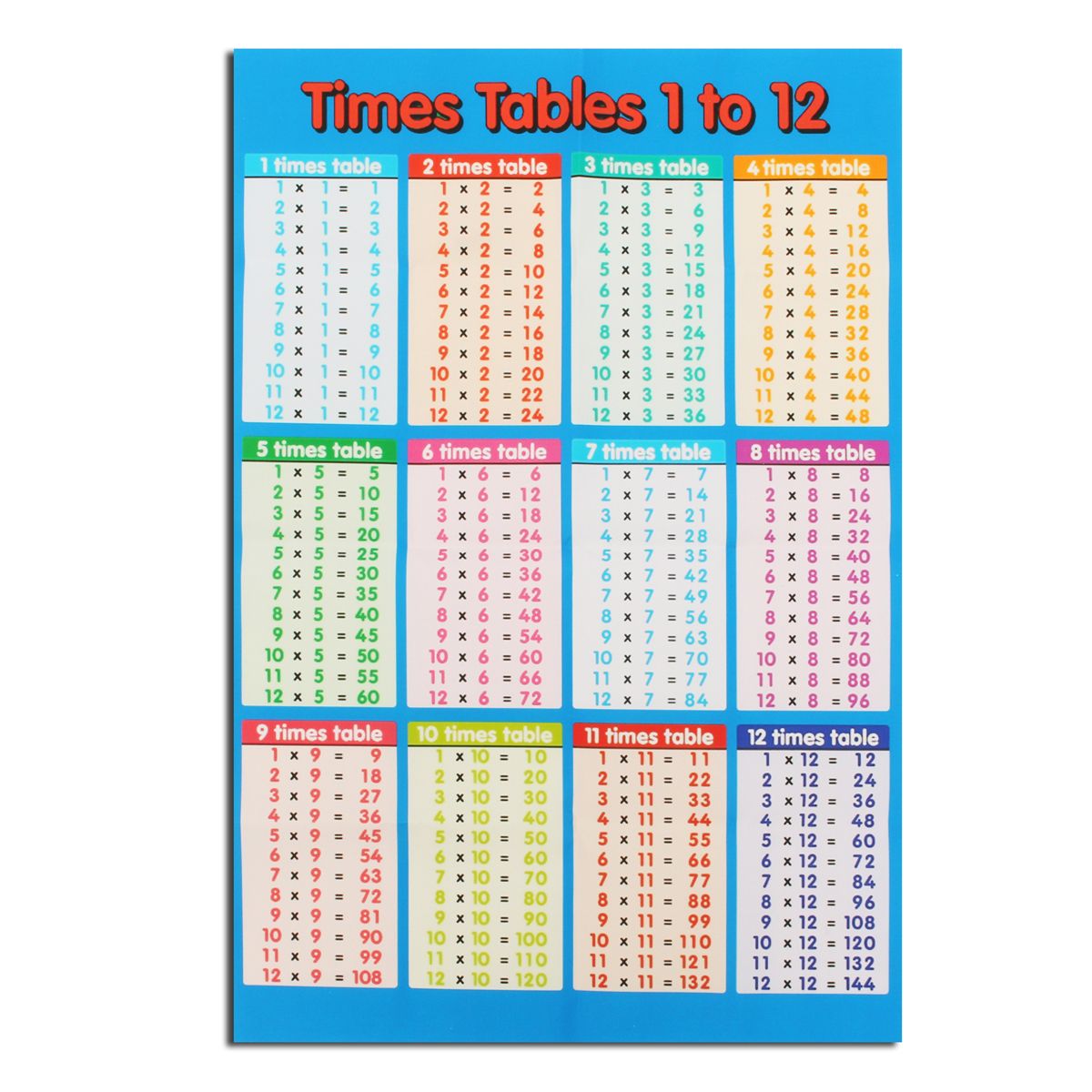 Educational-Multiplication-Times-Table-Poster-Math-Posters-for-Kids-Learning-1448253