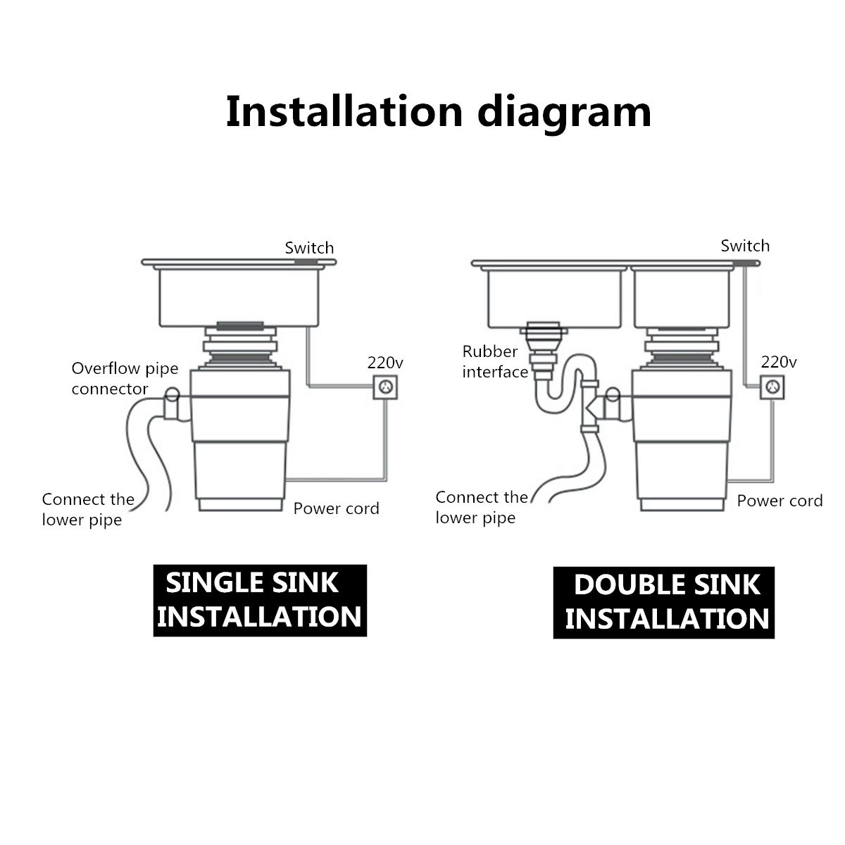 Garbage-Disposal-10-HP-Continuous-Feed-Home-Kitchen-Food-Waste-2600-RPM-1545839