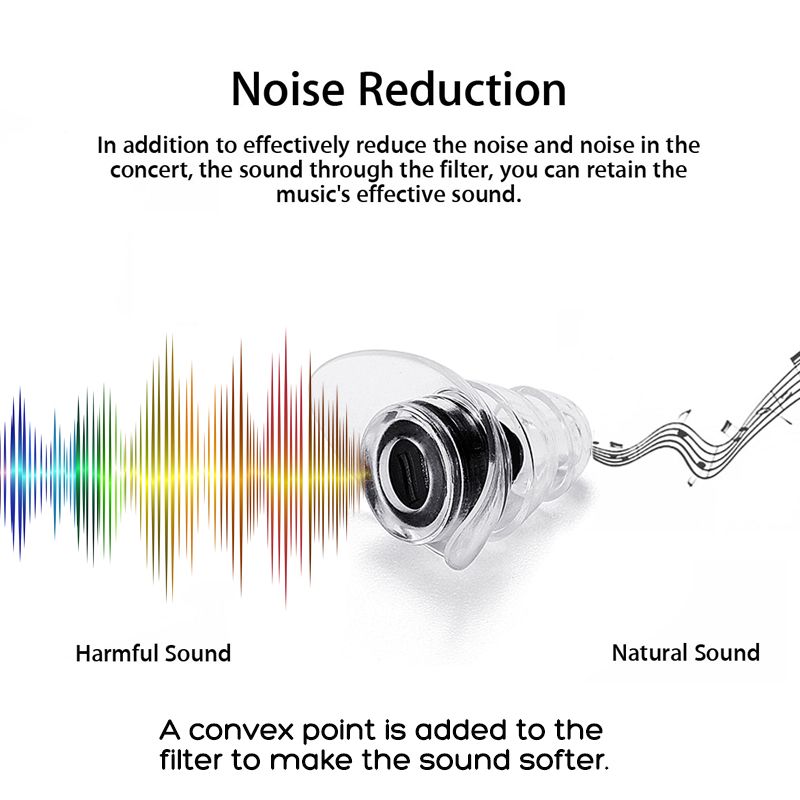 Waterproof-Reusable-Noise-Canceling-Ear-Plugs-for-Sleeping-Swimming-Earplugs-Hearing-Protection-Nois-1457103