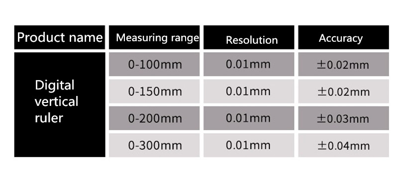 0-300mm-Vertical-Type-Digital-Stainless-Steel-Linear-Scale-Ruler-Measuring-instrument-Tools-Vertical-1741799