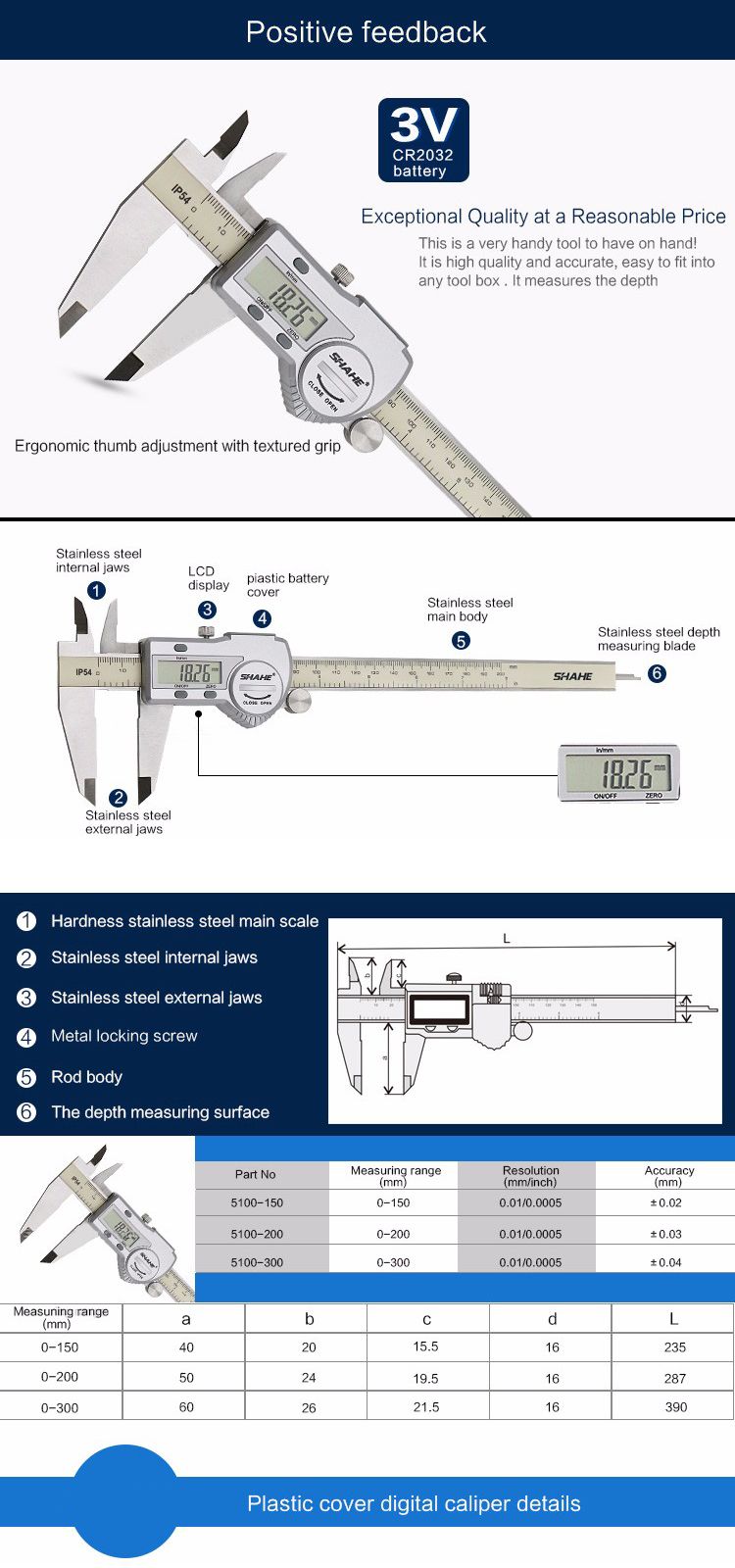 SHAHE-Waterproof-IP54-0-200mm-Stainless-Steel-Electronic-Digital-Vernier-Caliper-Micrometer-IDODDept-1127921