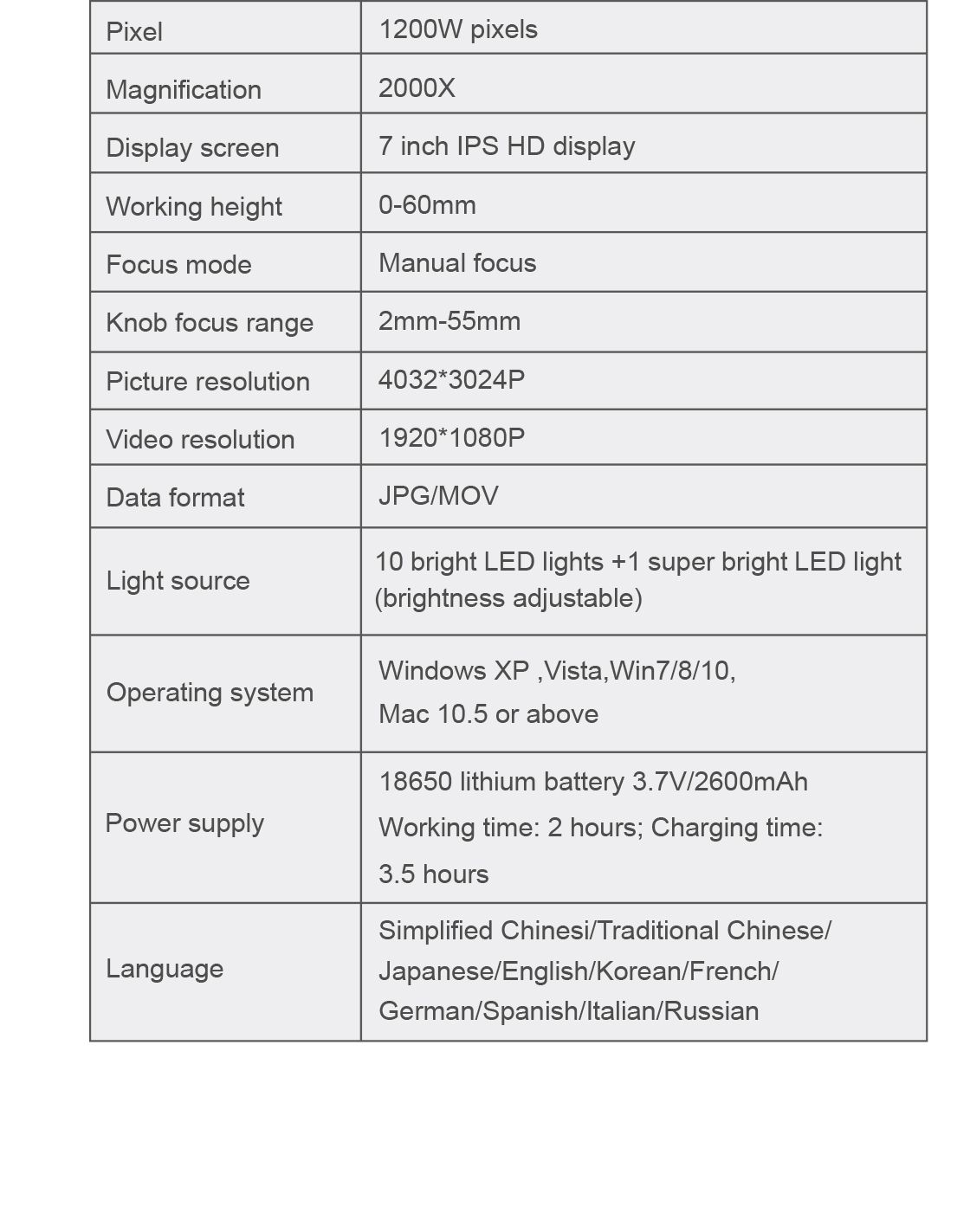 MUSTOOL-MT315-2000X-Dual-Lens-Digital-Microscope-7-inch-HD-IPS-Large-Screen-Multiple-Lens-for-Circui-1746195