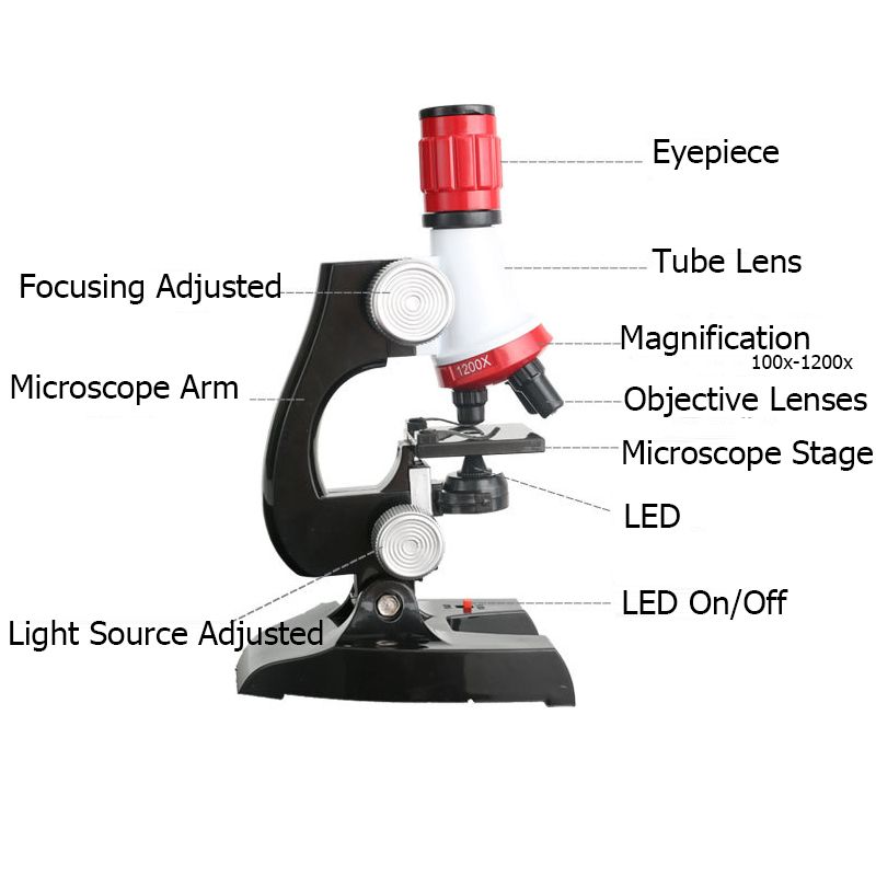 Microscope-Kit-Lab-LED-100X-100X-1200X-Home-School-Educational-Toy-Gift-Biological-Microscope-For-Ki-1616472