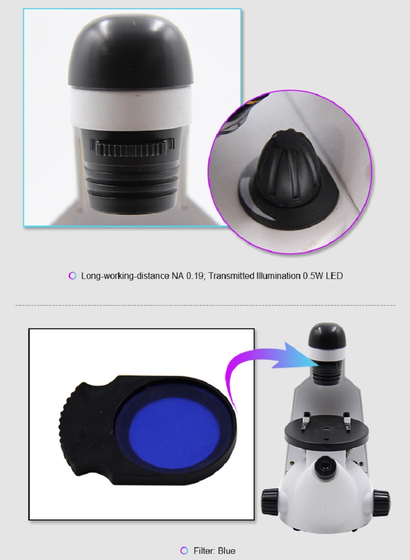 Monocular-Triple-4x-10x-20x-Coarse-40x-320x-Focusing-Home-School-Science-Educational-Student-Mini-In-1587646