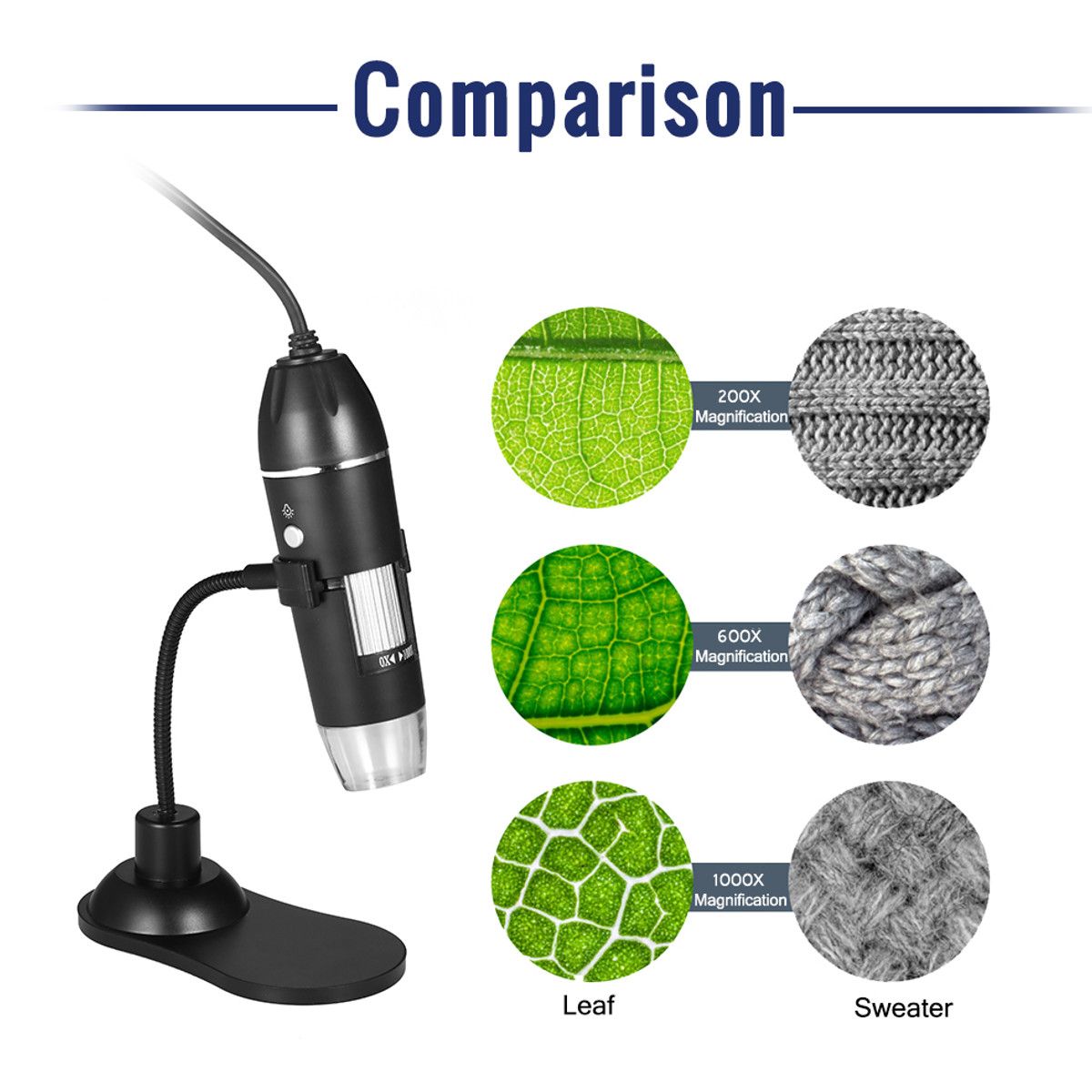 USB-Multipurpose-1000X-Magnification-Digital-Zoom-Microscope-03MP-Camera-Stand-1571296