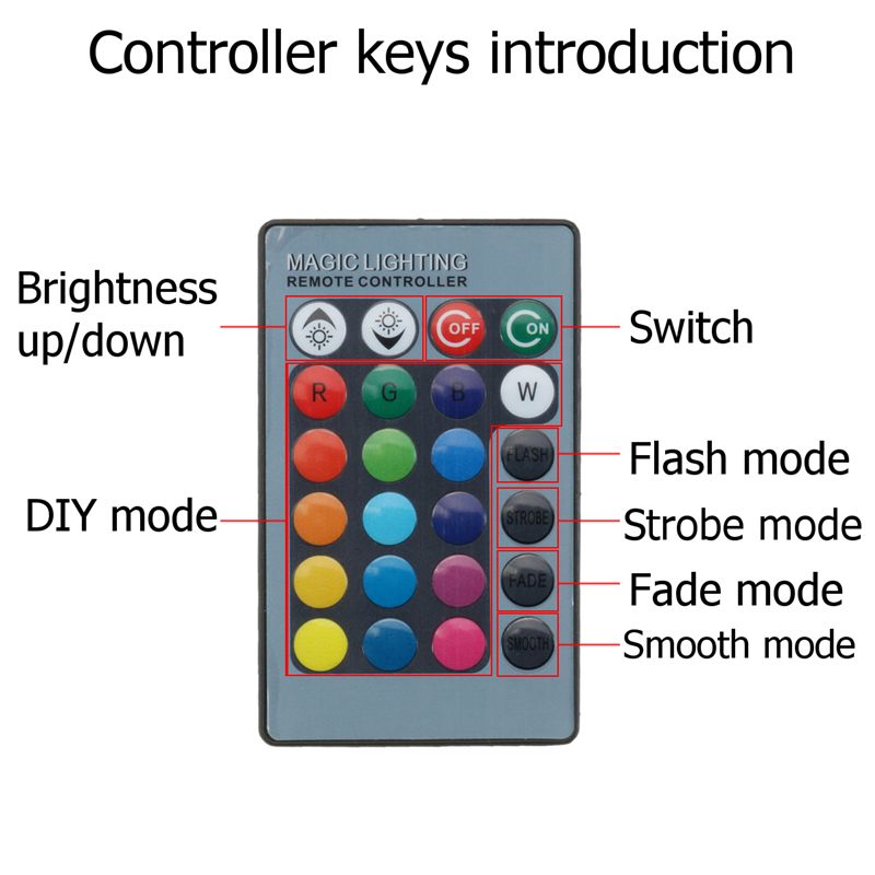 E27-10W-COB-PAR38-Spotlight-RGB-Color-Changing-LED-Light-Lamp-Bulb-Remote-Control-AC85-265V-1281860