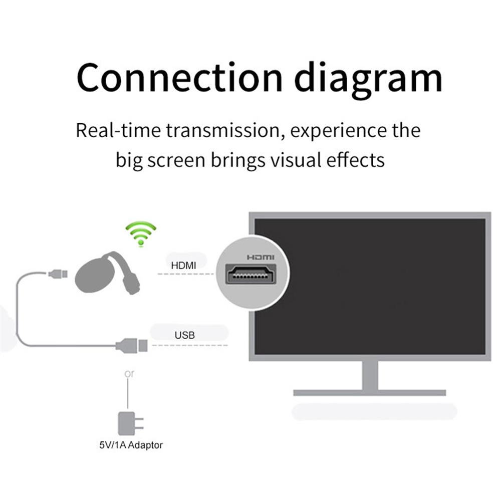 G6-Display-Dongle-24GHz5GHz-Video-WiFi-Display-Dongle-HD-Digital-HD-Media-Video-Streamer-TV-Dongle-R-1756943