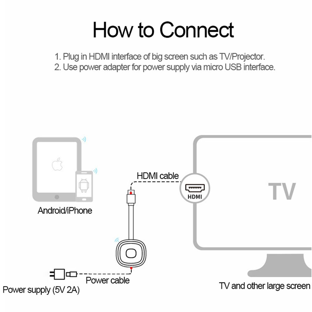 MiraScreen-G20-TV-Stick-5Ghz-Video-4K-Full-HD-WiFi-Display-Dongle-HD-Media-Video-Streamer-TV-Dongle--1758362