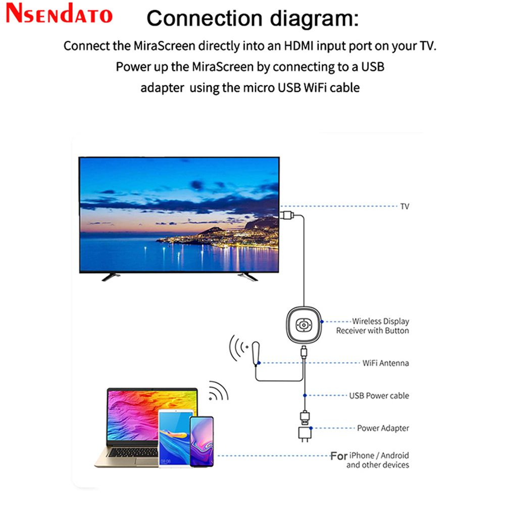 Mirascreen-G22-24G5G-4K-TV-Stick-Miracast-Wireless-DLNA-HD-TV-Stick-Wifi-Display-TV-Dongle-Receiver--1758433