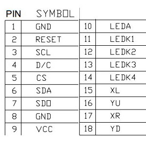 5pcs-HD-24-Inch-LCD-TFT-SPI-Display-Serial-Port-Module-ILI9341-TFT-Color-Touch-Screen-Bare-Board-1605743