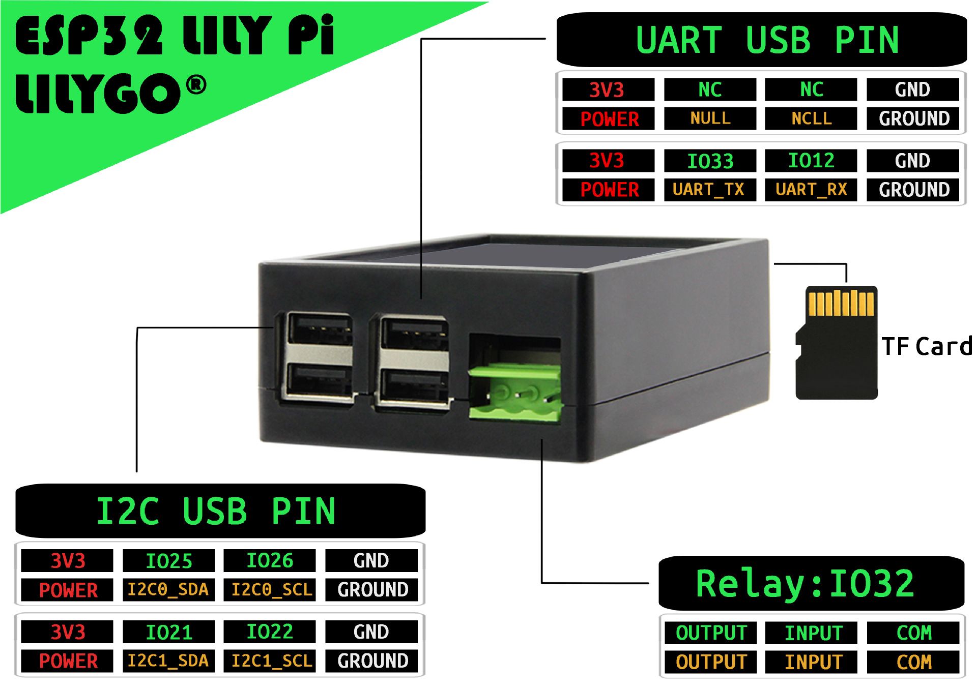 LILYGOreg-LILY-Pi-ESP32-WiFi-bluetooth-35-Inch-Capacitive-Touch-Screen-with-5V-2A-Relay-USB-Expansio-1741427