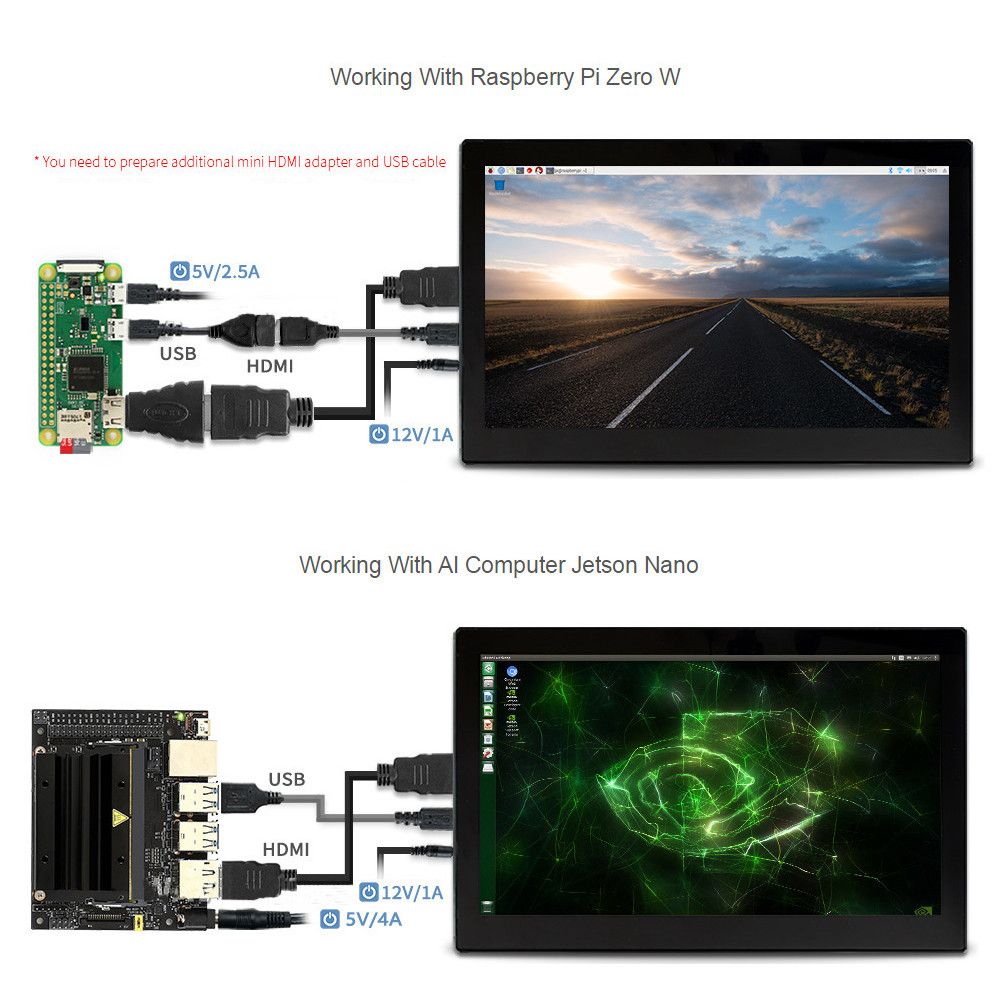 Waresharereg-7-Inch-IPS-HDMI-Display-Tempered-Glass-Capacitive-Touch-Screen-1024x600-For-Raspberry-P-1526356