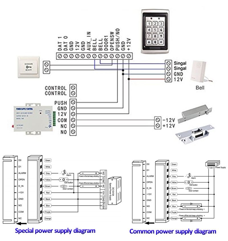 125Khz-EM-ID-Metal-Case-Gate-Opener-Door-Lock-RFID-Reader-Access-Control-Keypad-with-Back-Light-1611788
