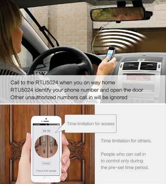 200-Users-Home-GSM-Module-Remote-Control-Access-Controller-for-Electric-Door-via-SMS-GSM-Gate-Opener-1276160