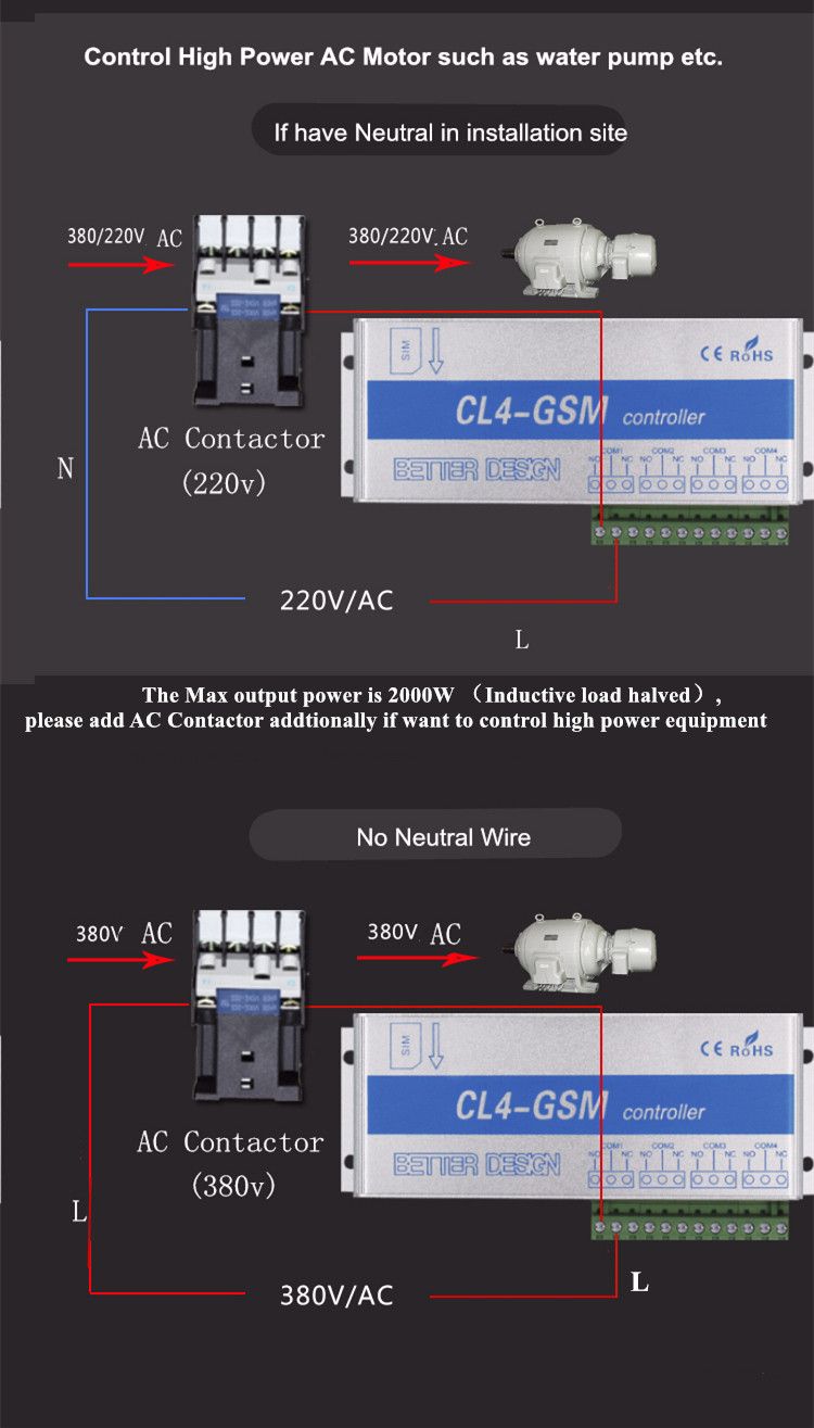 4-Relay-of-GSM-Controller-SMS-Call-Remote-Control-Switch-1164125