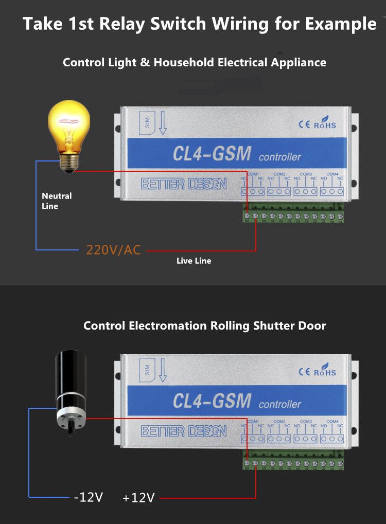 4-Relay-of-GSM-Controller-SMS-Call-Remote-Control-Switch-1164125