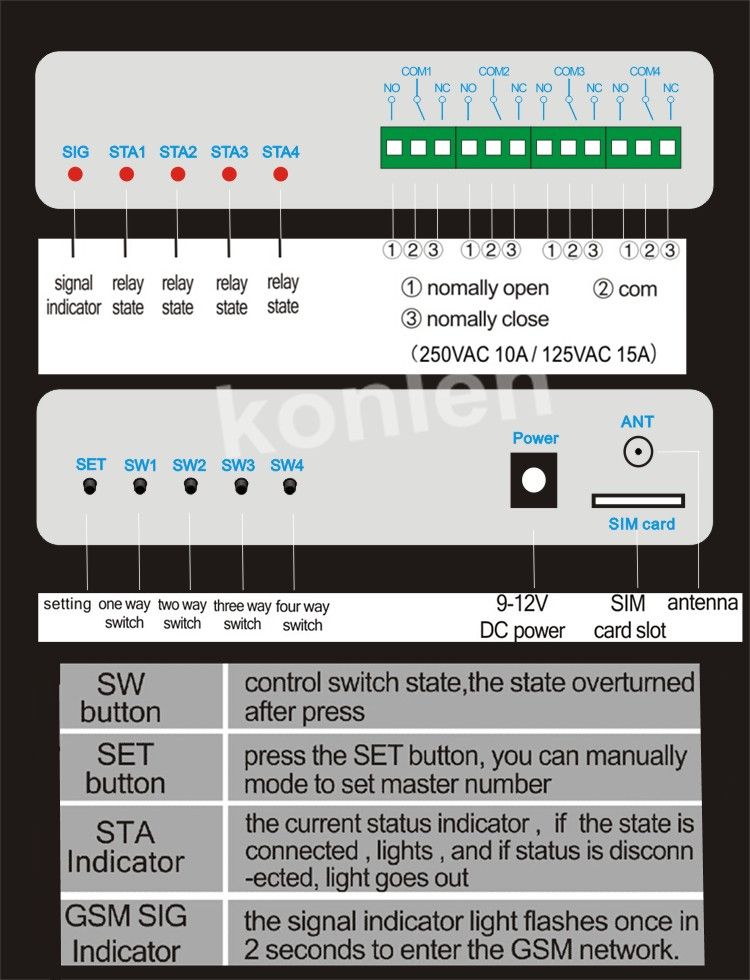 4-Relay-of-GSM-Controller-SMS-Call-Remote-Control-Switch-1164125