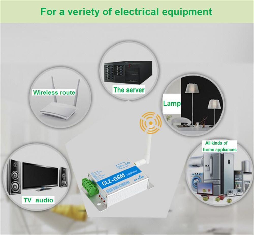 CL2-GSM-GSM-SMS-Remote-Controller-Smart-Remote-Control-Switch-Module-2-Way-Relay-Output-for-GSM-Gate-1571382