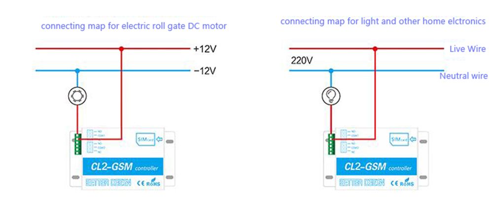 CL2-GSM-GSM-SMS-Remote-Controller-Smart-Remote-Control-Switch-Module-2-Way-Relay-Output-for-GSM-Gate-1571382