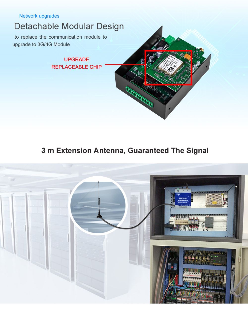 D223-M2M-Modem-GSM-3G-DTU-Support-Programmable-SMS-Data-Transfer-with-TTL-RS485-Port-Access-Control-1404040