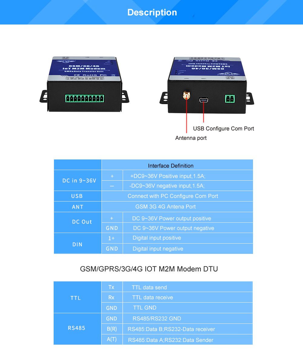 D223-M2M-Modem-GSM-3G-DTU-Support-Programmable-SMS-Data-Transfer-with-TTL-RS485-Port-Access-Control-1404040