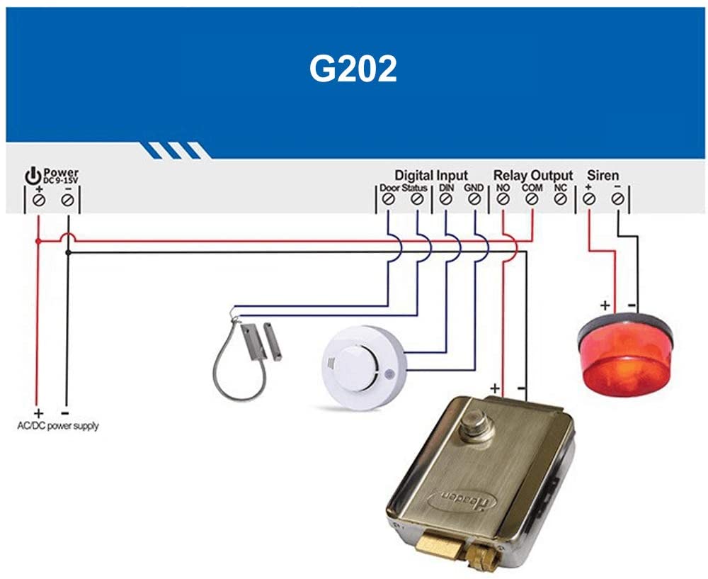 G202-GSM-3G-4G-gate-opener--Relay-Switch-Remote-Control-Door-Access-Switch-Wireless-Door-Opener-By-F-1737797