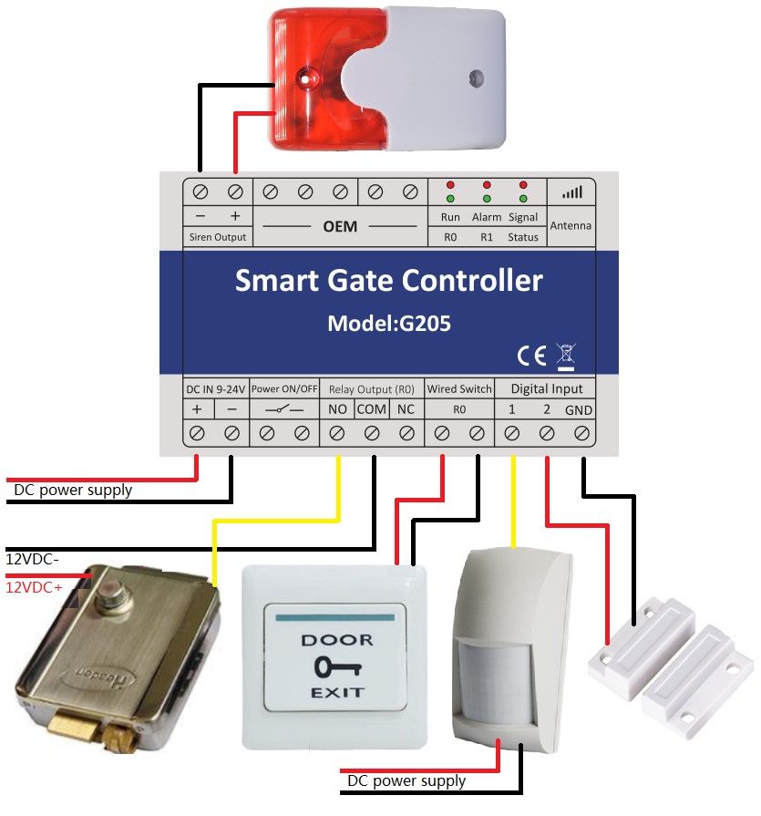 G205-GSM-3G-4G-Home-Smart-Gate-Controller-Relay-Switch-Remote-Control-Door-Access-Wireless-Door-Open-1737808