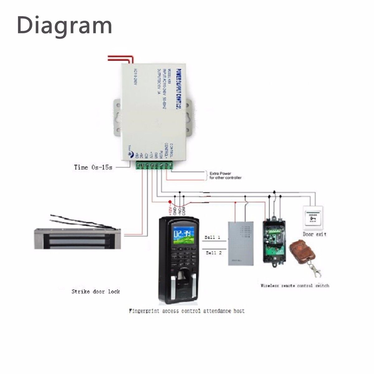 MJPT02-Entry-Strike-Door-Lock-Access-Control-System-Bell-20-ID-Card-Remote-Home-Office-1126971