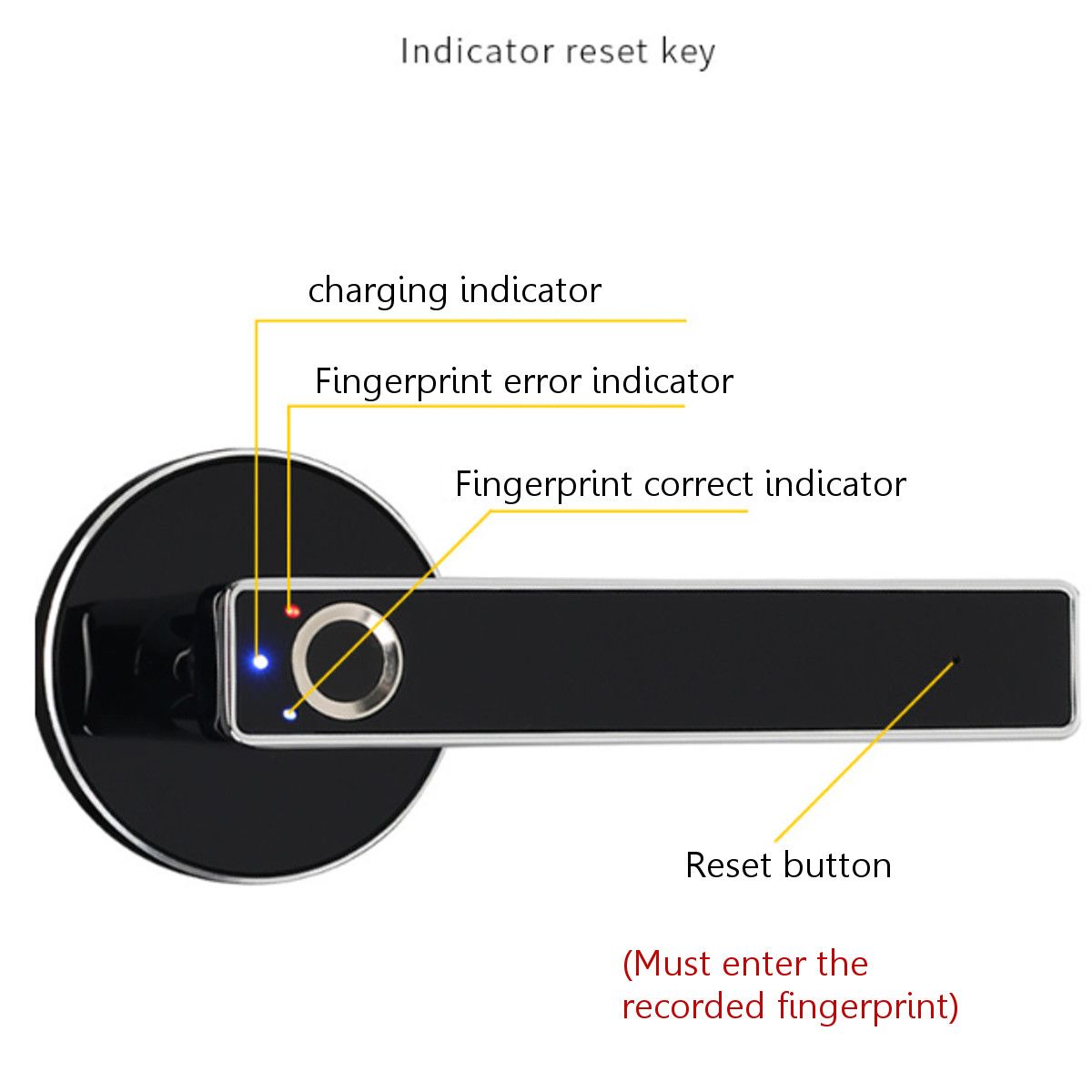 Stainless-Steel-Fingerprint-Lock-Smart-Biometric-Door-Lock-Home-Security-Locks-1557727