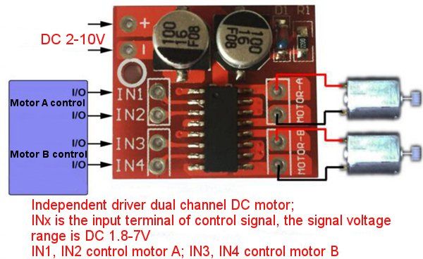 20pcs-Dual-Channel-L298N-DC-Motor-Driver-Board-PWM-Speed-Dual-H-Bridge-Stepper-Module-1171961