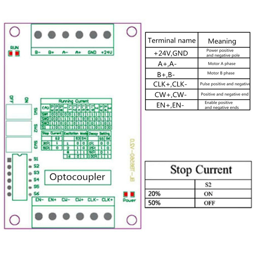 3Pcs-TB6560-3A-CNC-Router-1-Axis-Driver-Module-Stepper-Motor-Driver-Board-1150231