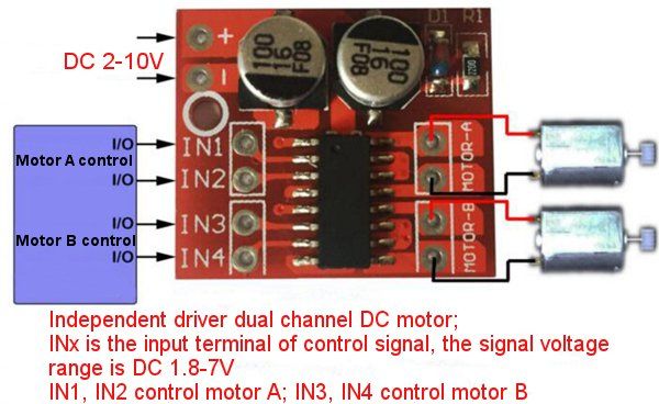 5pcs-Dual-Channel-L298N-DC-Motor-Driver-Board-PWM-Speed-Dual-H-Bridge-Stepper-Module-1167075