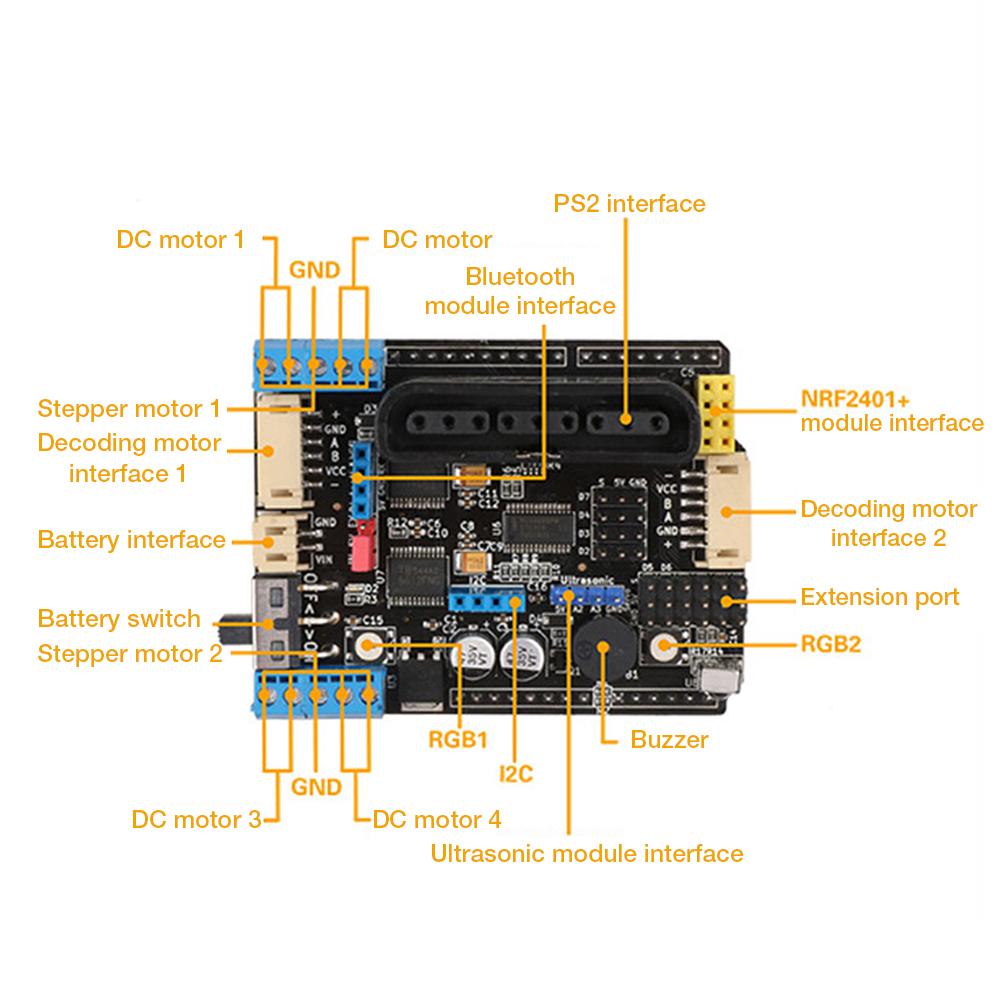 Four-way-Smart-Car-Motor-Driver-Board-PS2-bluetooth-1548138