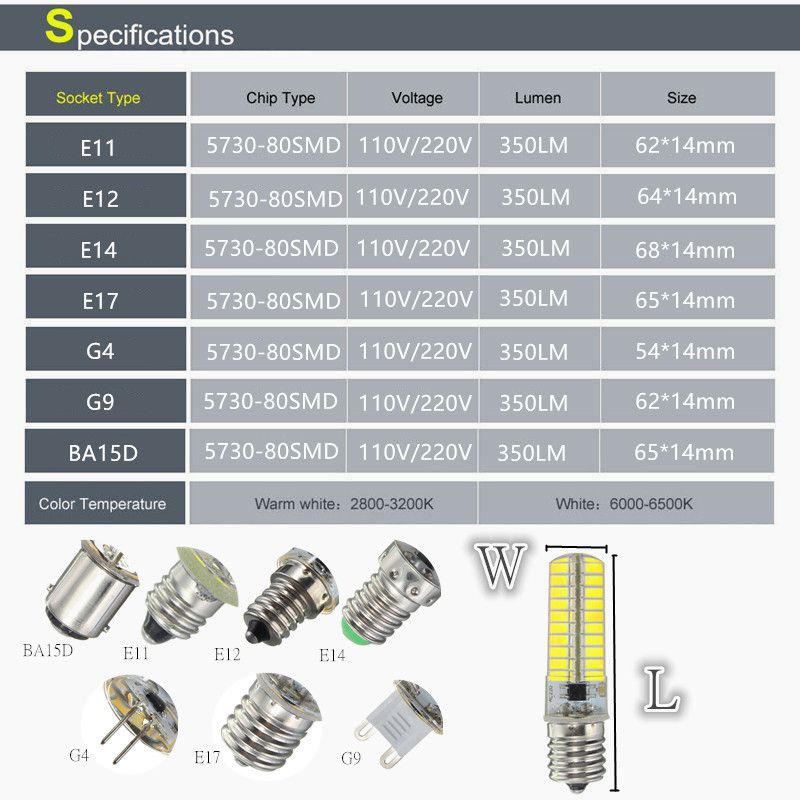 Dimmable-E11-E12-E14-E17-G4-G9-BA15D-4W-80-SMD-5730-LED-Pure-White-Warm-White-Light-Lam-Bulb-AC220V-1068619