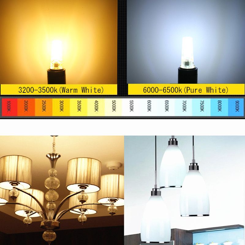 Dimmable-E11-E12-E14-E17-G8-BA15D-25W-LED-COB-Silicone-Light-Lamp-Bulb-220V-1140787