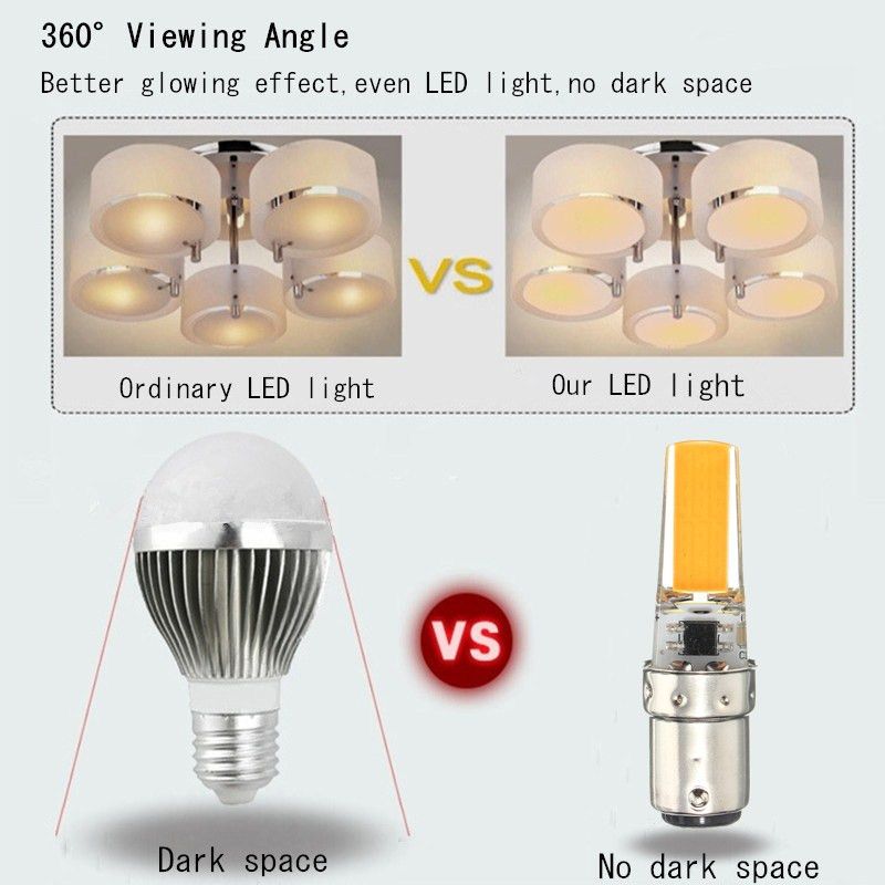 Dimmable-E11-E12-E14-E17-G8-BA15D-25W-LED-COB-Silicone-Light-Lamp-Bulb-220V-1140787