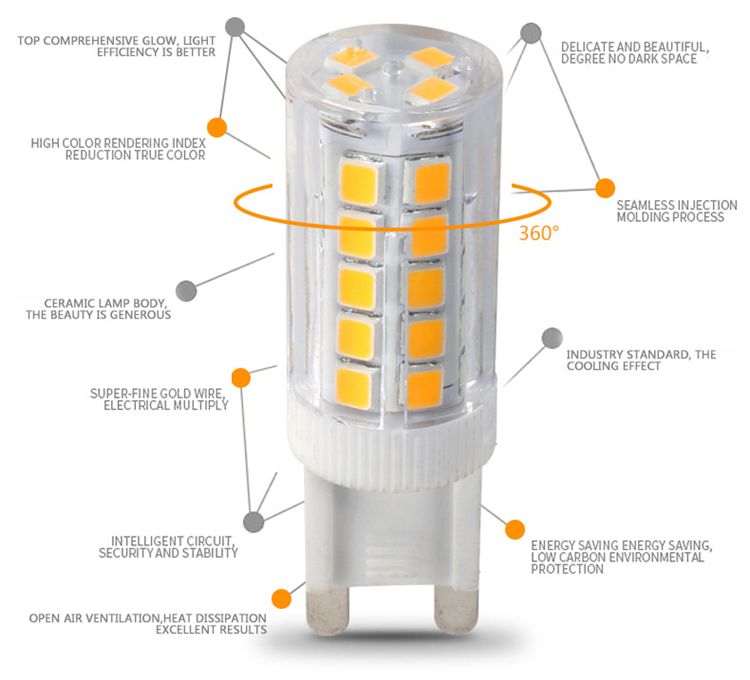 E14-G4-35W-2835-SMD-LED-Light-Bulb-Home-Lamp-Decoration-AC220V-1145286