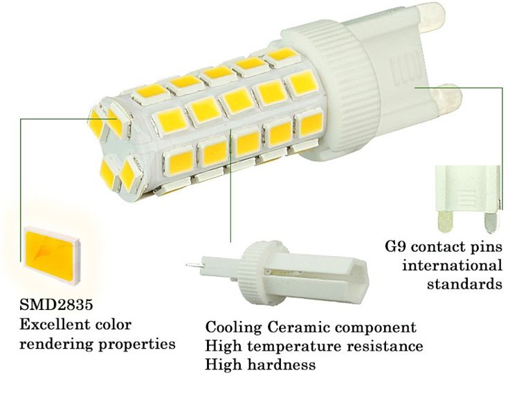 E14-G4-35W-2835-SMD-LED-Light-Bulb-Home-Lamp-Decoration-AC220V-1145286