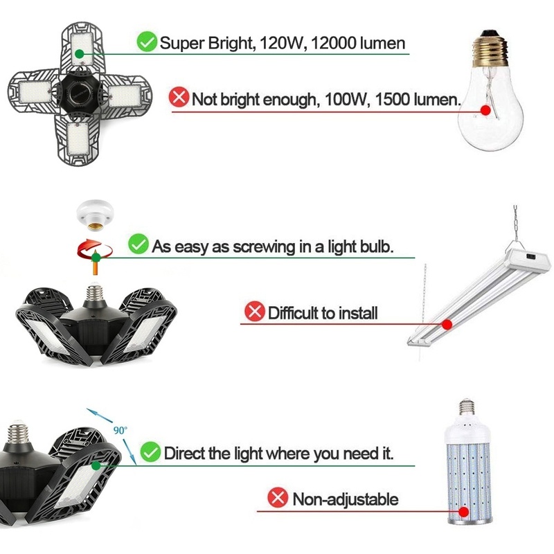 100W-E27-LED-Garage-Light-Bulb-Deformable-Foldable-4-Leaves-Workshop-Ceiling-Lamp-AC85-265V-1653556