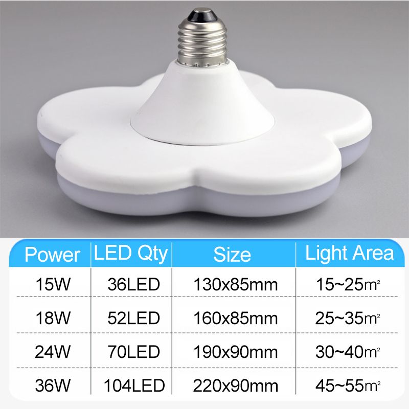 15W-18W-24W-36W-E27-Pure-White-LED-Ceiling-Light-Bulb-Plum-Blossom-Shaped-Lamp-AC180-240V-1610787